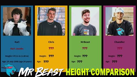 mr beast height|mr beast weight and height.